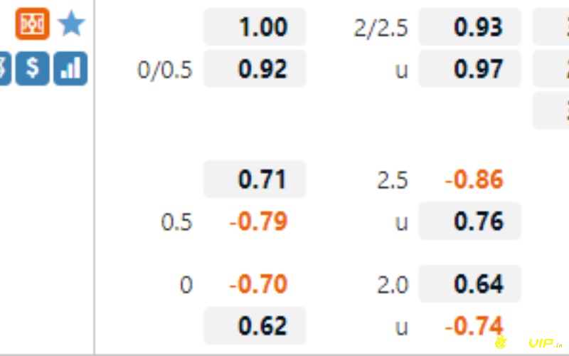 soi kèo Bolivia vs Uruguay