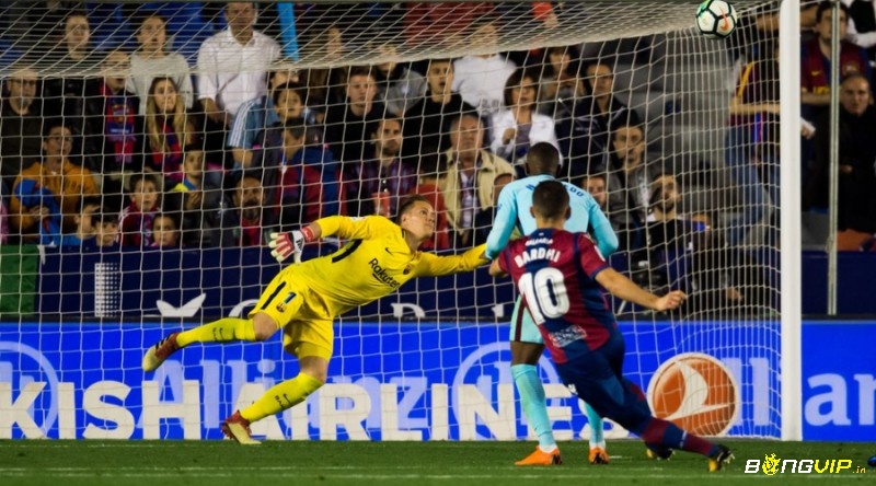 thông tin các đội bóng trước khi soi keo Levante vs Barca