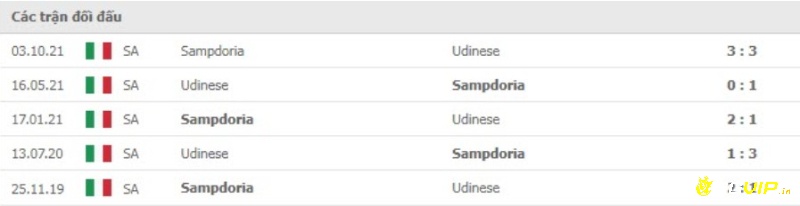 Lịhc sử đối đầu, soi kèo sampdoria udinese