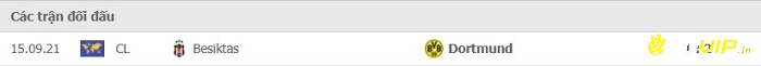 Lịch sử đối đầu giữa 2 đội Dortmund và Besiktas
