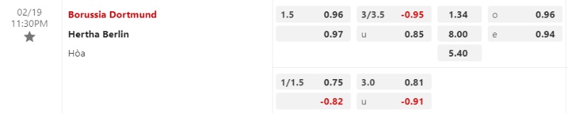 Tỉ lệ kèo, Soi kèo Dortmund vs Hertha