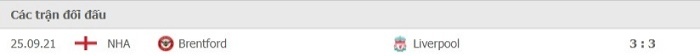 Lịch sử đối đầu gần đây giữa Liverpool và Brentford 