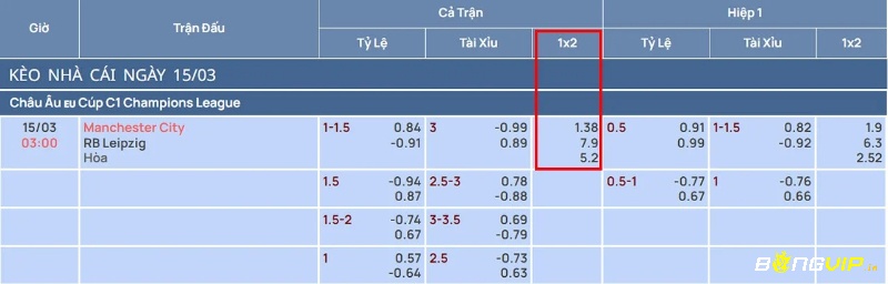 Đây là kèo cược có lối chơi thuần tuý, chỉ chú trọng thắng thua