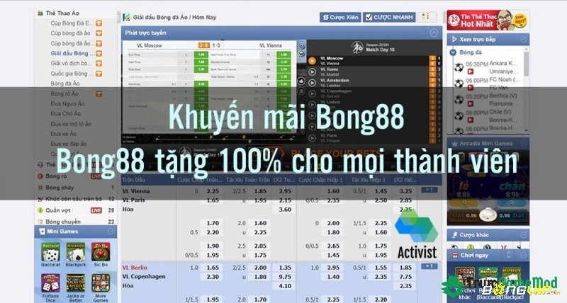 Khuyến mãi độc quyền tại bong88