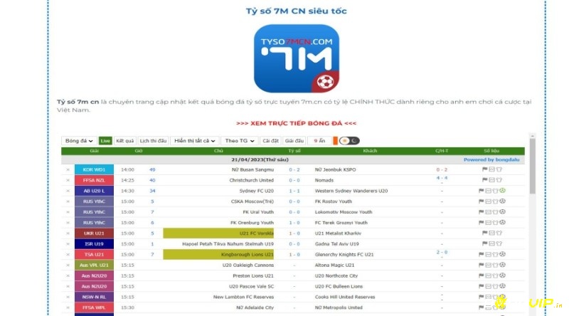 7M CM ty so truc tuyen cập nhật kết quả bóng đá cực nhanh chóng