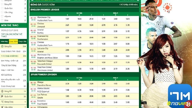 7M CN Livescore luôn đưa ra những đánh giá đáng tin cậy về trận đấu 