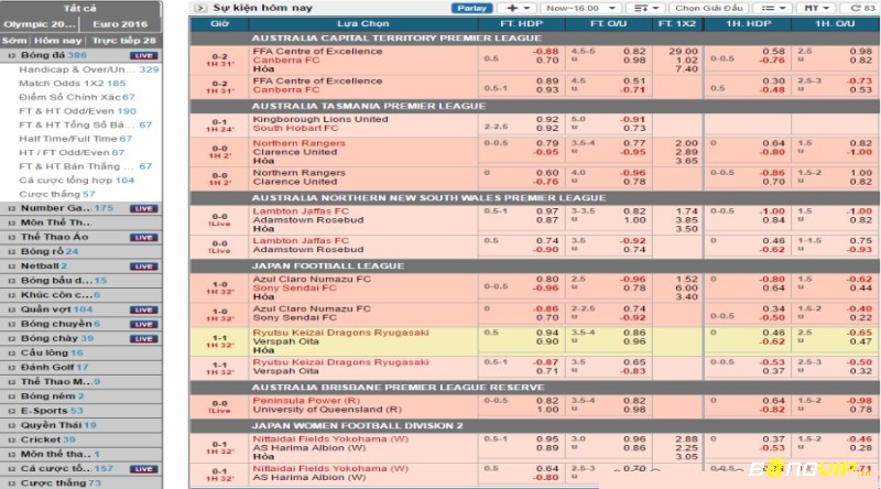  Cơ sở dữ liệu bóng đá được 7M CN Ma Cao tổng hợp nhanh chóng