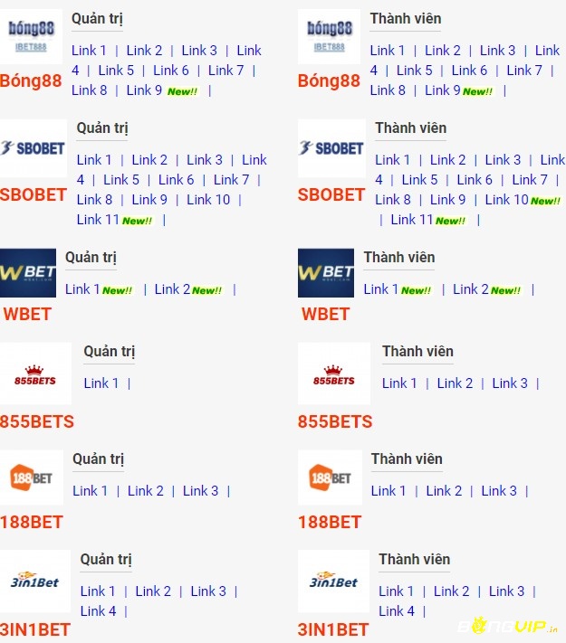 Hãy luôn xem xét lựa chọn các link mới nhất tại 2Bong com