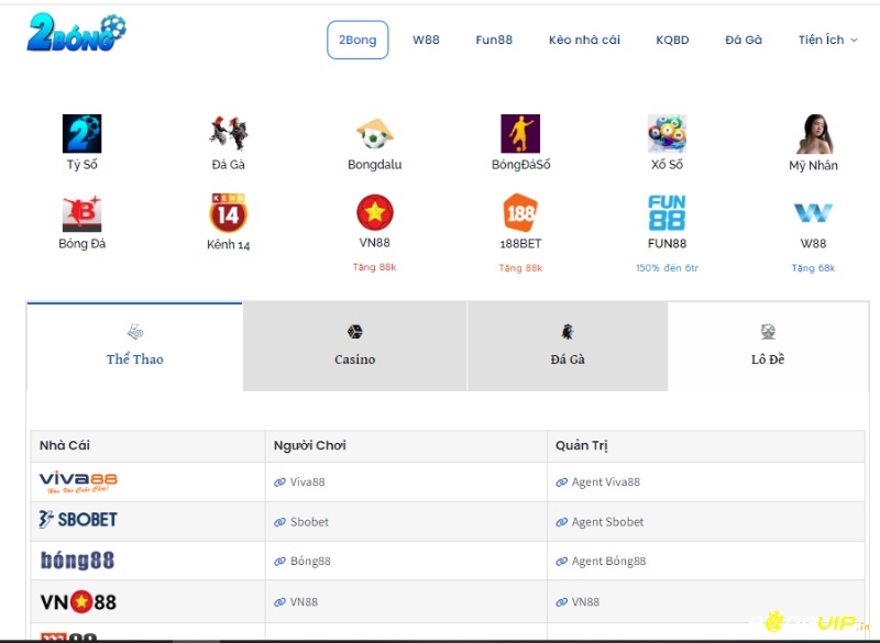 2Bong 88.com là một thương hiệu cung cấp link tới các nhà cái
