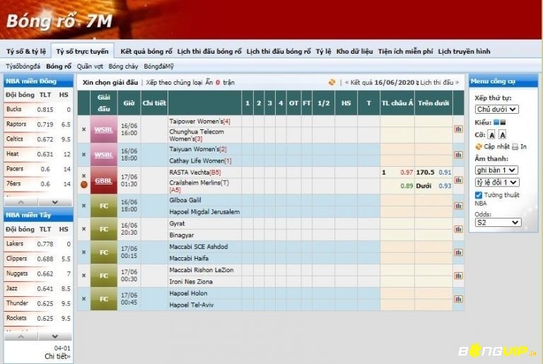 Truc tiep 7M bong ro cung cấp và cập nhật tỷ số bóng rổ cho nhiều giải đấu