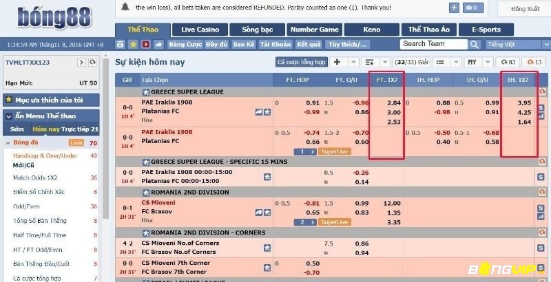 Cách xem kèo cược châu Âu (kèo 1x2) trên Bong88 có ba lựa chọn cơ bản