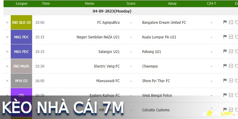 Lịch thi đấu được 7M cập nhật làm mới mỗi ngày 